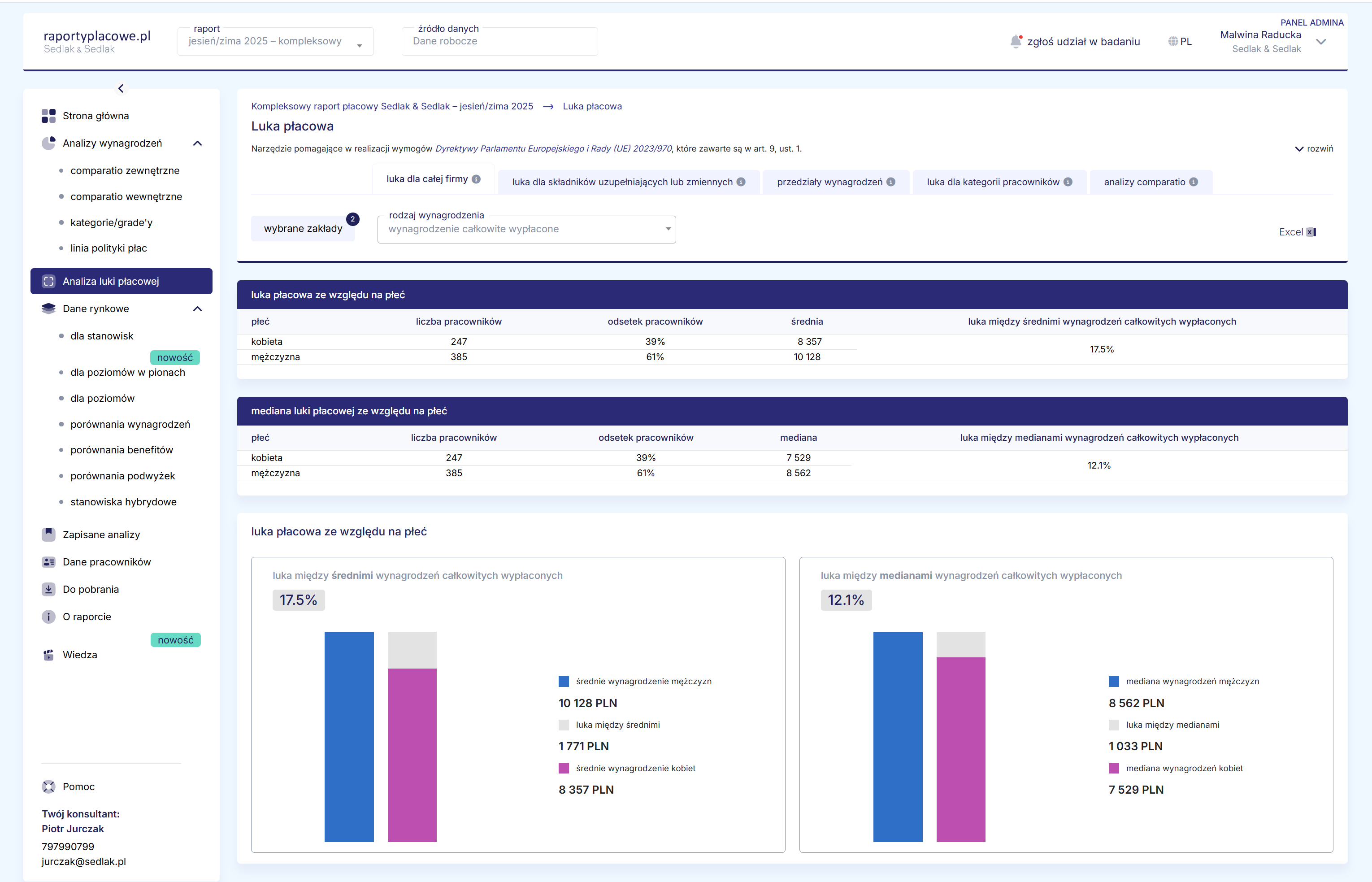 Dyrektywa unijna oś czasu