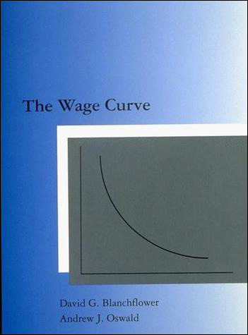 The Wage Curve (Krzywa płac)