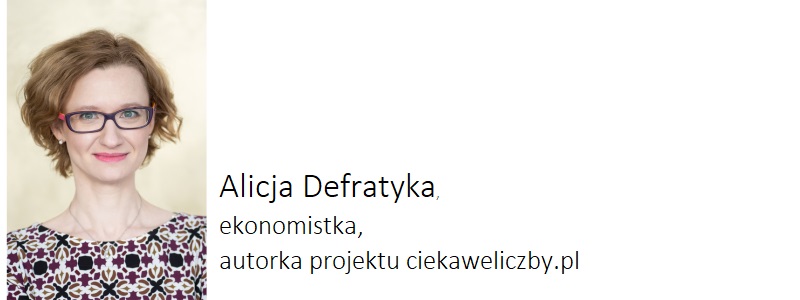 Alicja_Defratyka