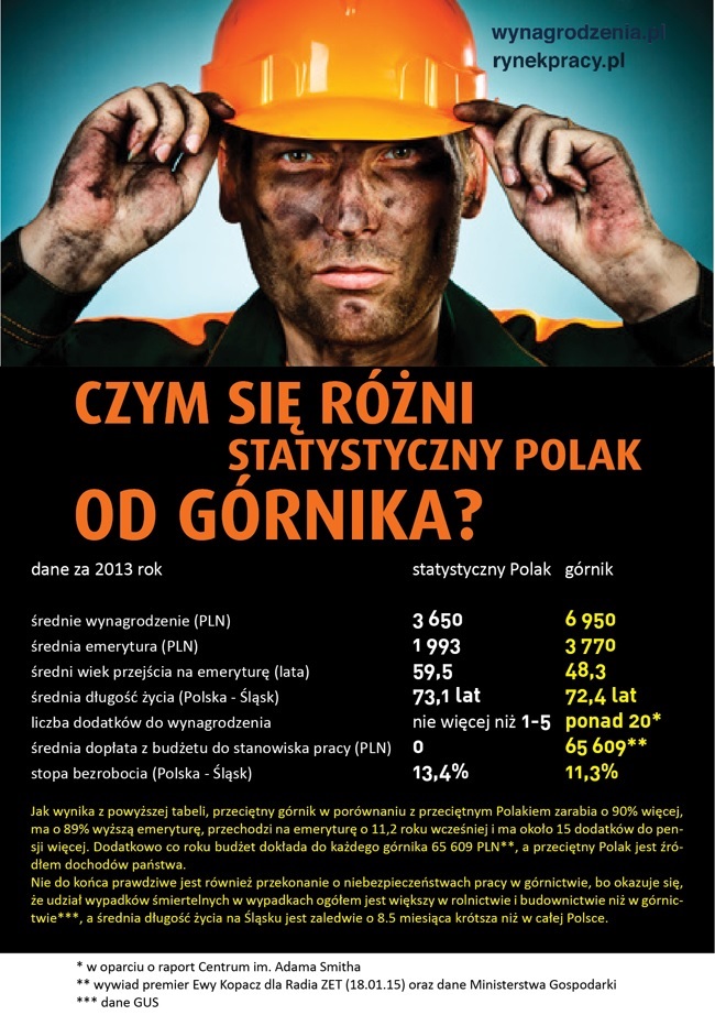 Czym się różni statystyczny Polak od górnika?